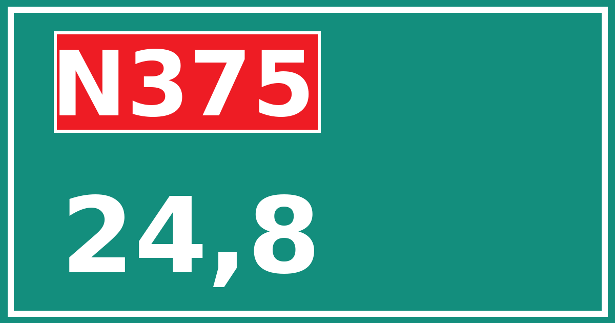 Hectometerbord N375 24,8