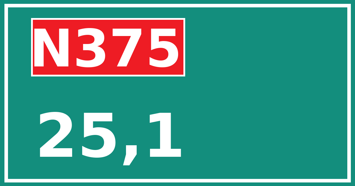 Hectometerbord N375 25,1