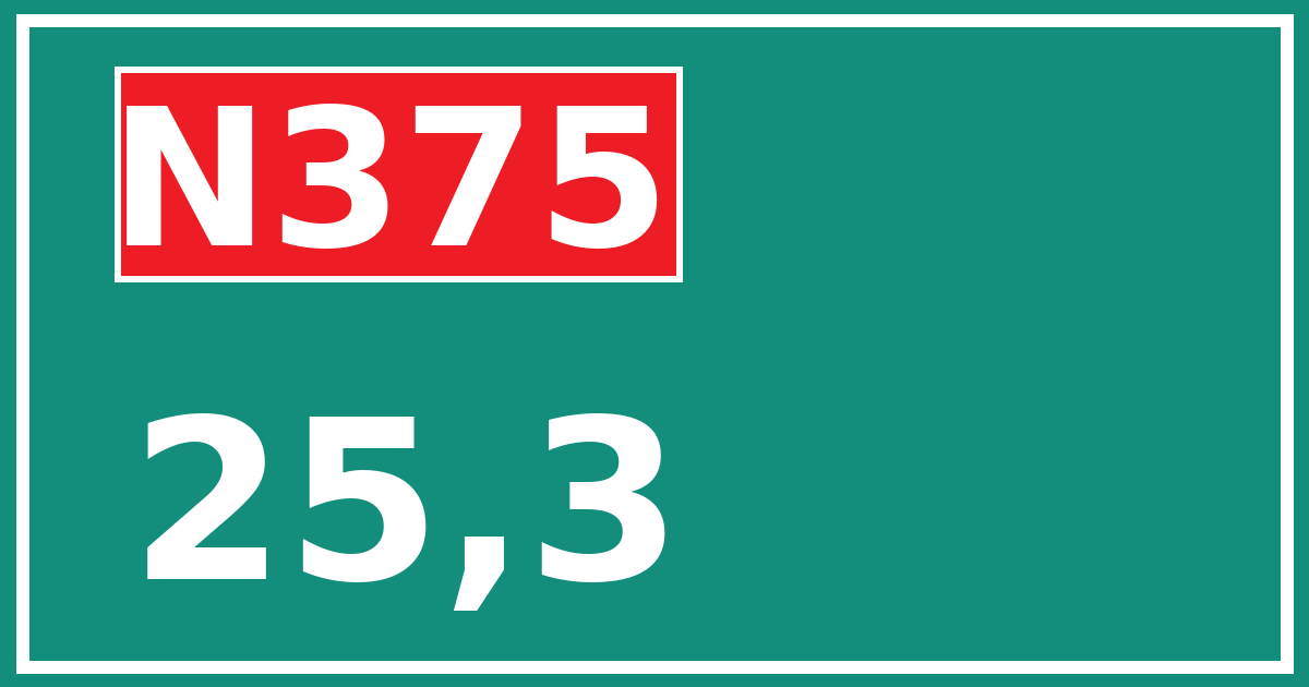 Hectometerbord N375 25,3