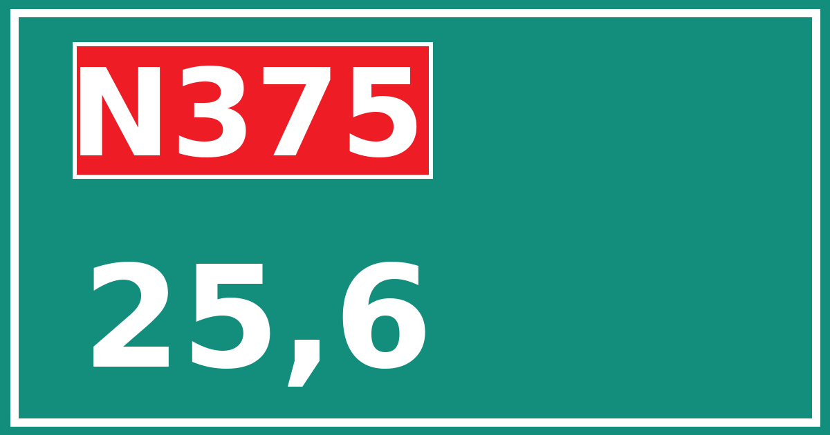 Hectometerbord N375 25,6