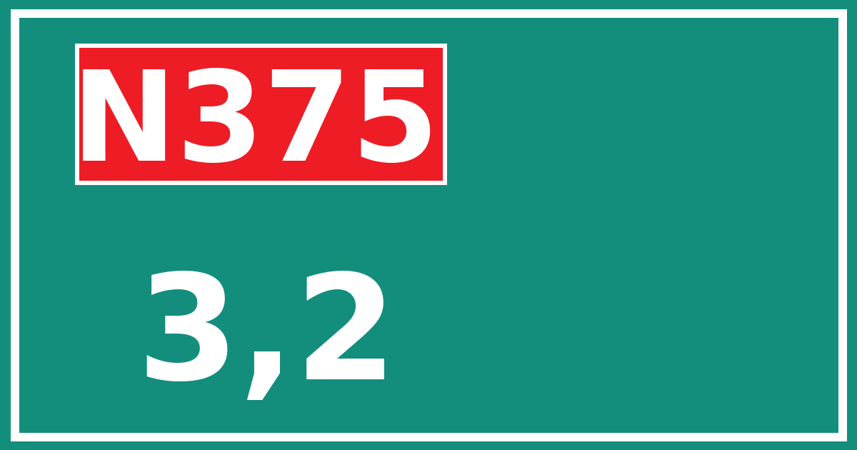 Hectometerbord N375 3,2