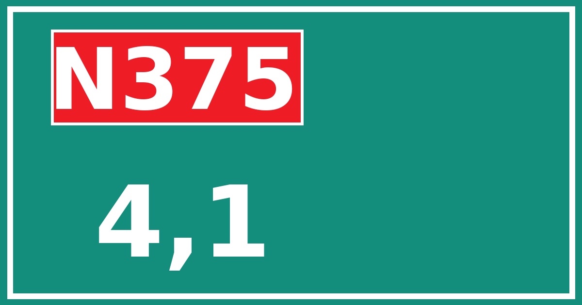 Hectometerbord N375 4,1