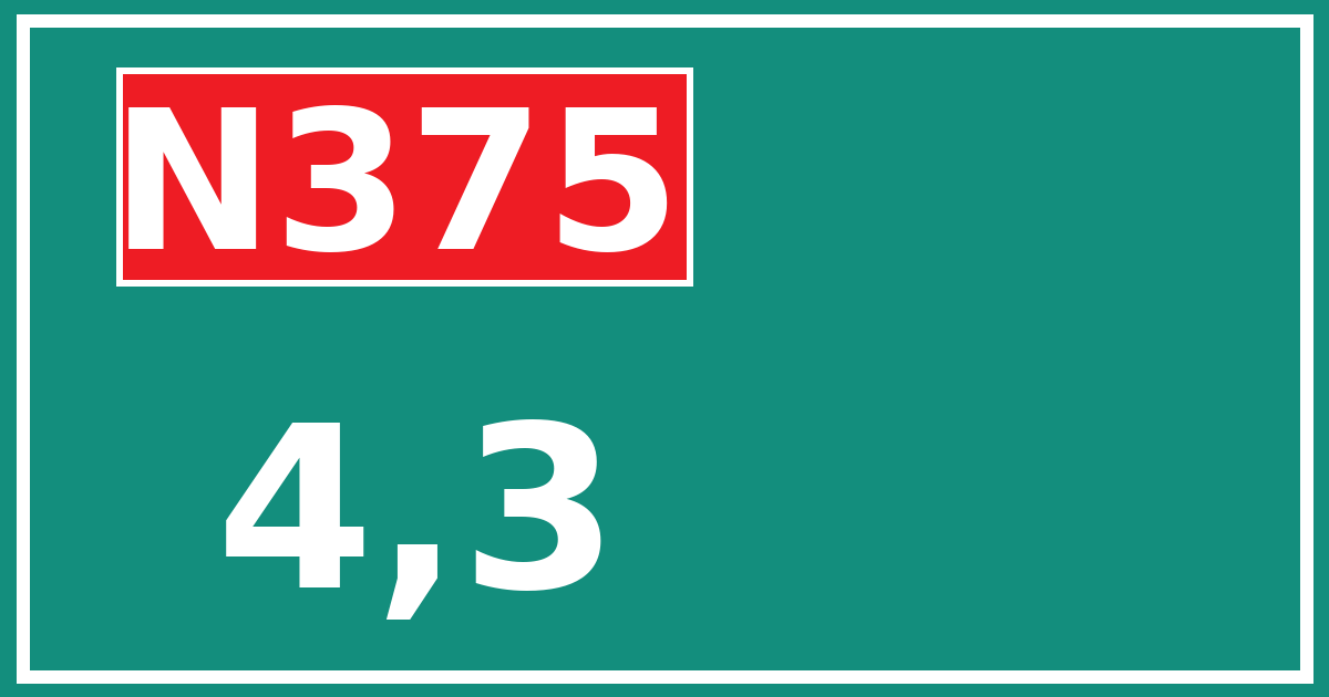 Hectometerbord N375 4,3