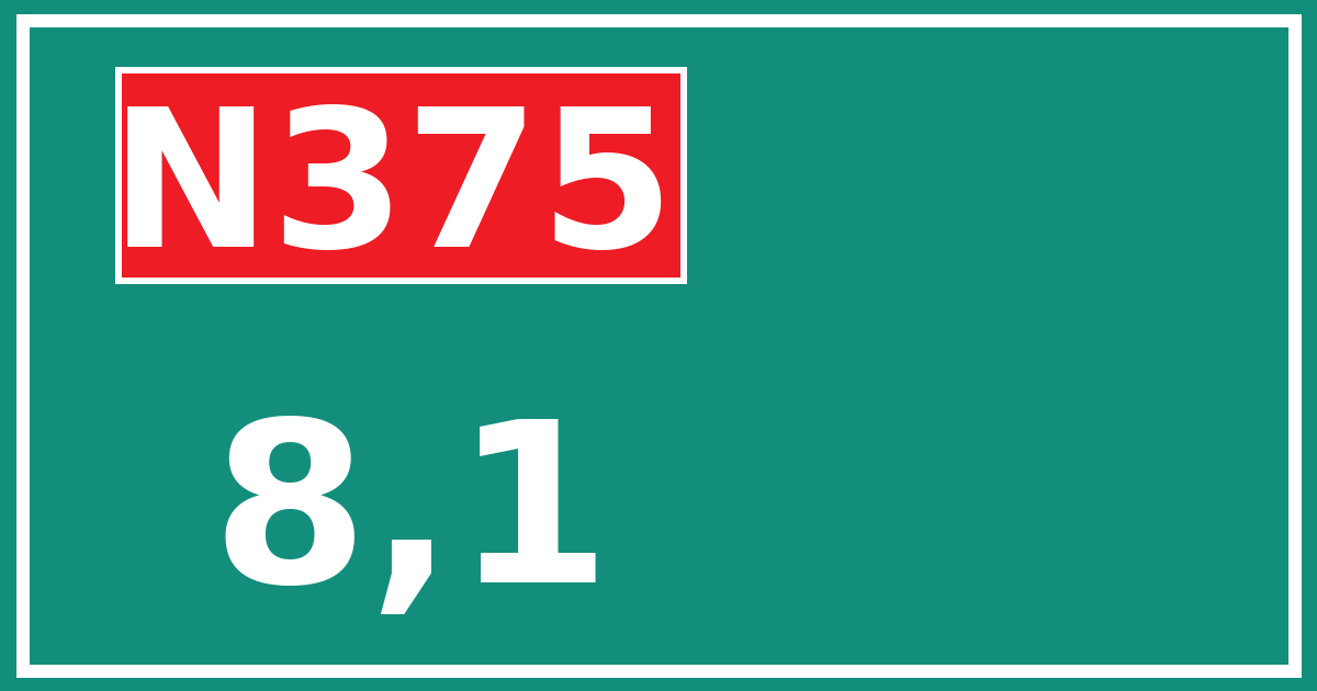 Hectometerbord N375 8,1