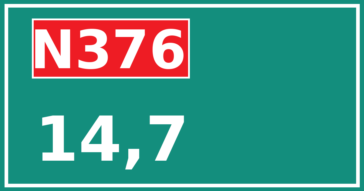Hectometerbord N376 14,7