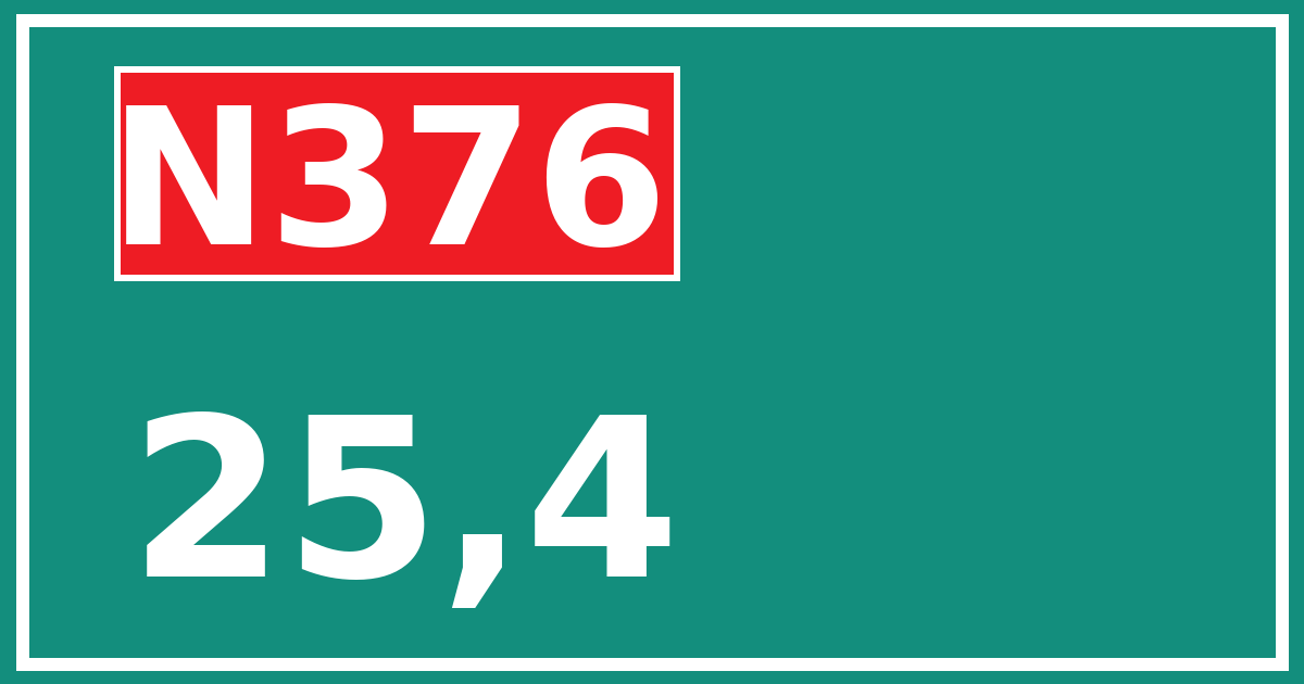 Hectometerbord N376 25,4