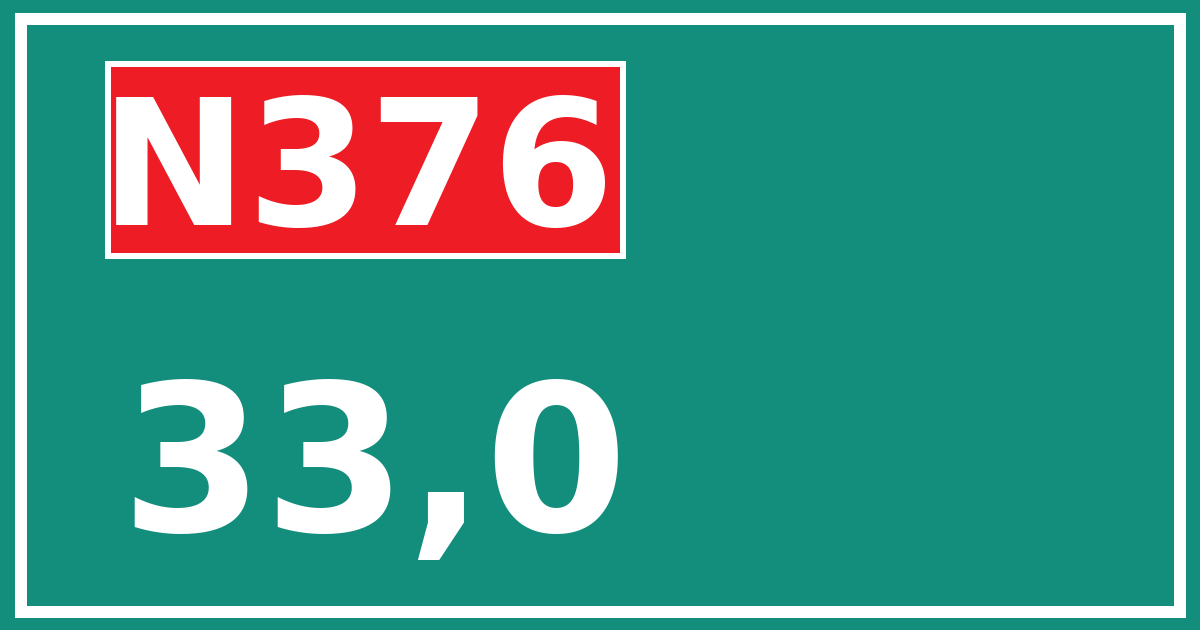 Hectometerbord N376 33,0