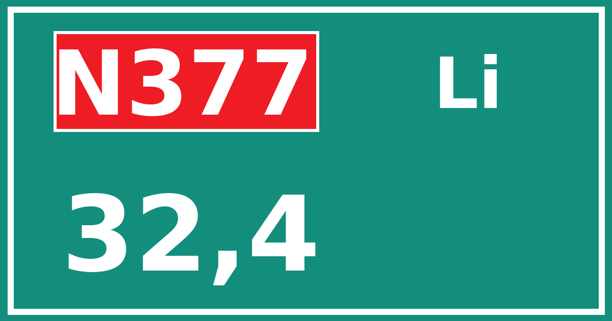 Hectometerbord N377 32,4 zijde Li