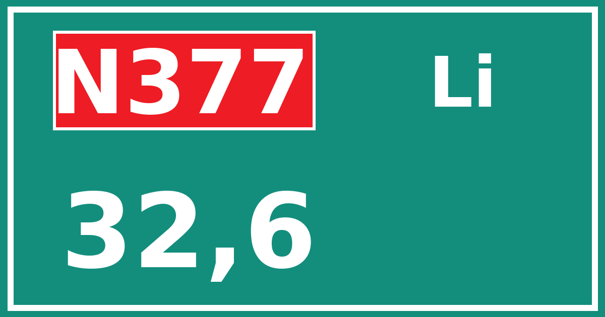 Hectometerbord N377 32,6 zijde Li