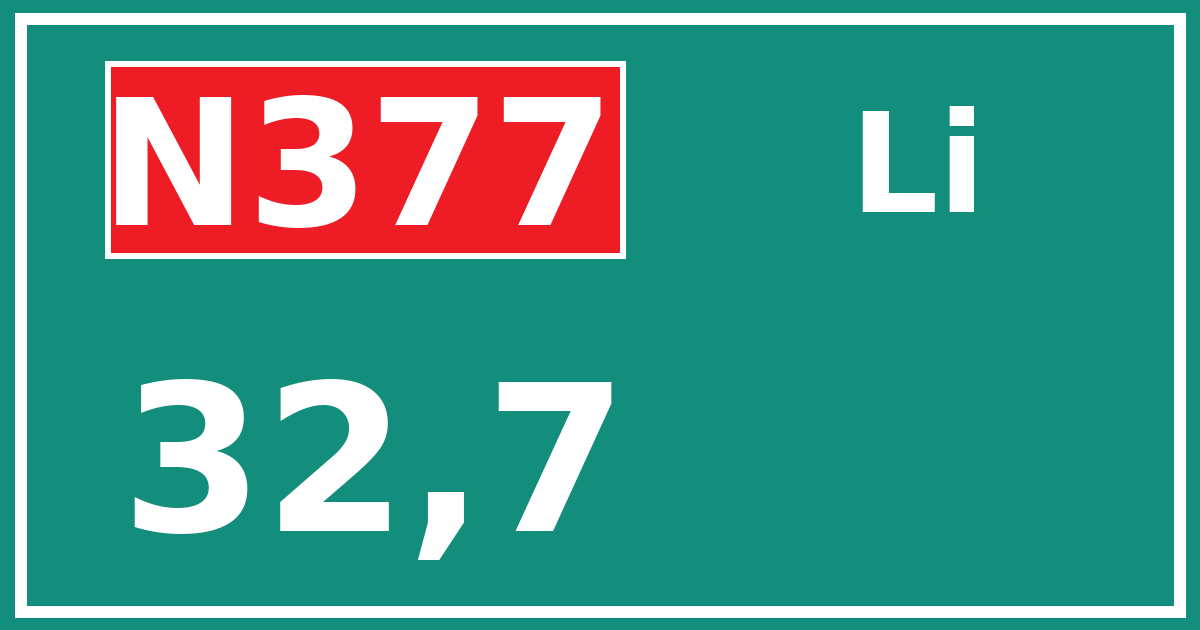 Hectometerbord N377 32,7 zijde Li