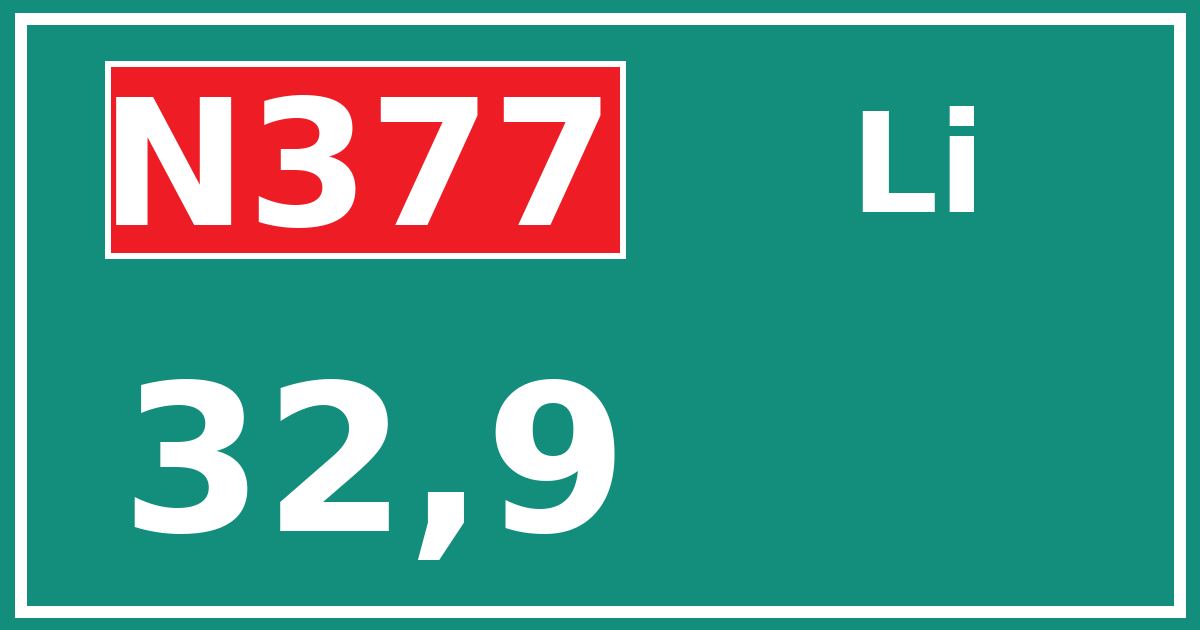 Hectometerbord N377 32,9 zijde Li
