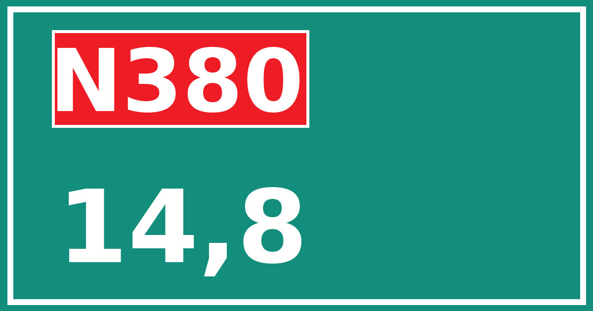 Hectometerbord N380 14,8