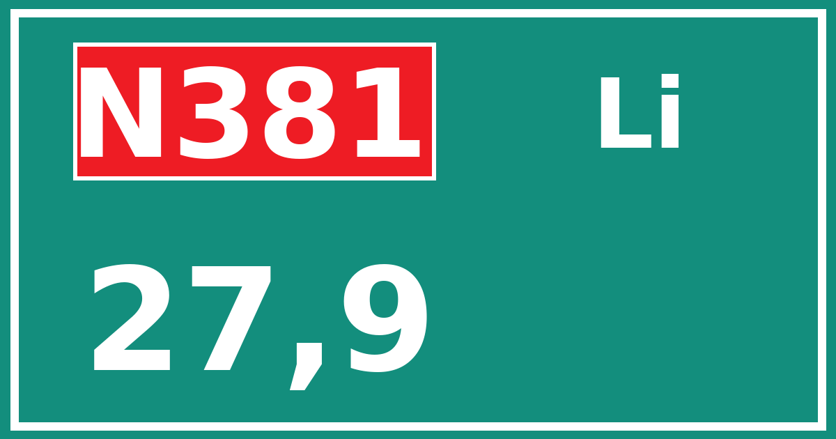 Hectometerbord N381 27,9 zijde Li