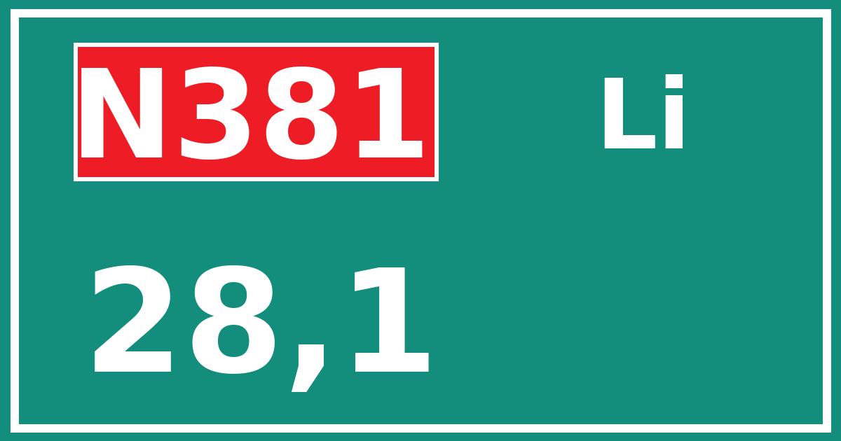 Hectometerbord N381 28,1 zijde Li