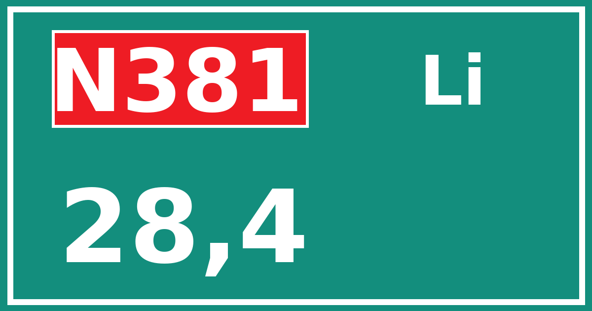 Hectometerbord N381 28,4 zijde Li