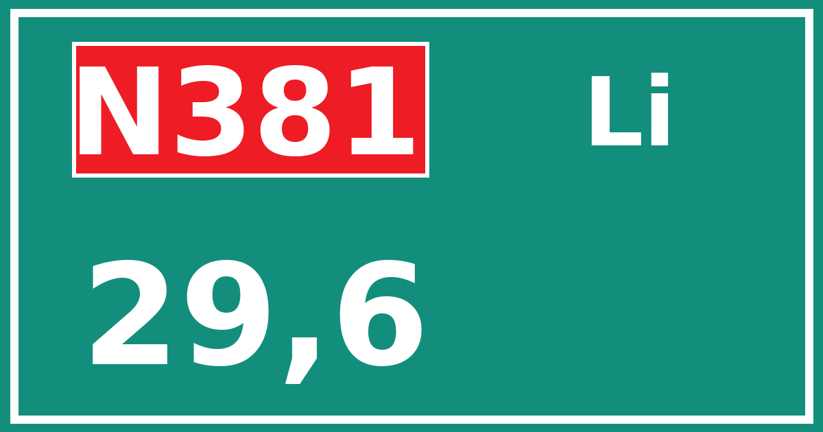 Hectometerbord N381 29,6 zijde Li