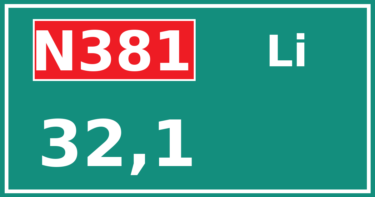 Hectometerbord N381 32,1 zijde Li