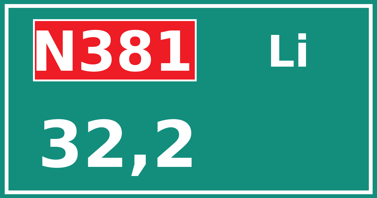 Hectometerbord N381 32,2 zijde Li