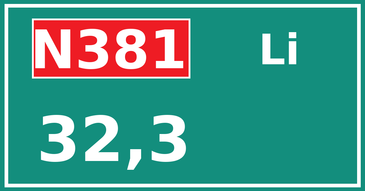 Hectometerbord N381 32,3 zijde Li