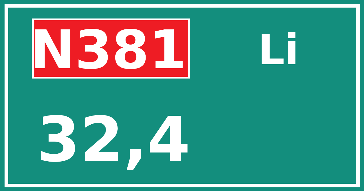 Hectometerbord N381 32,4 zijde Li