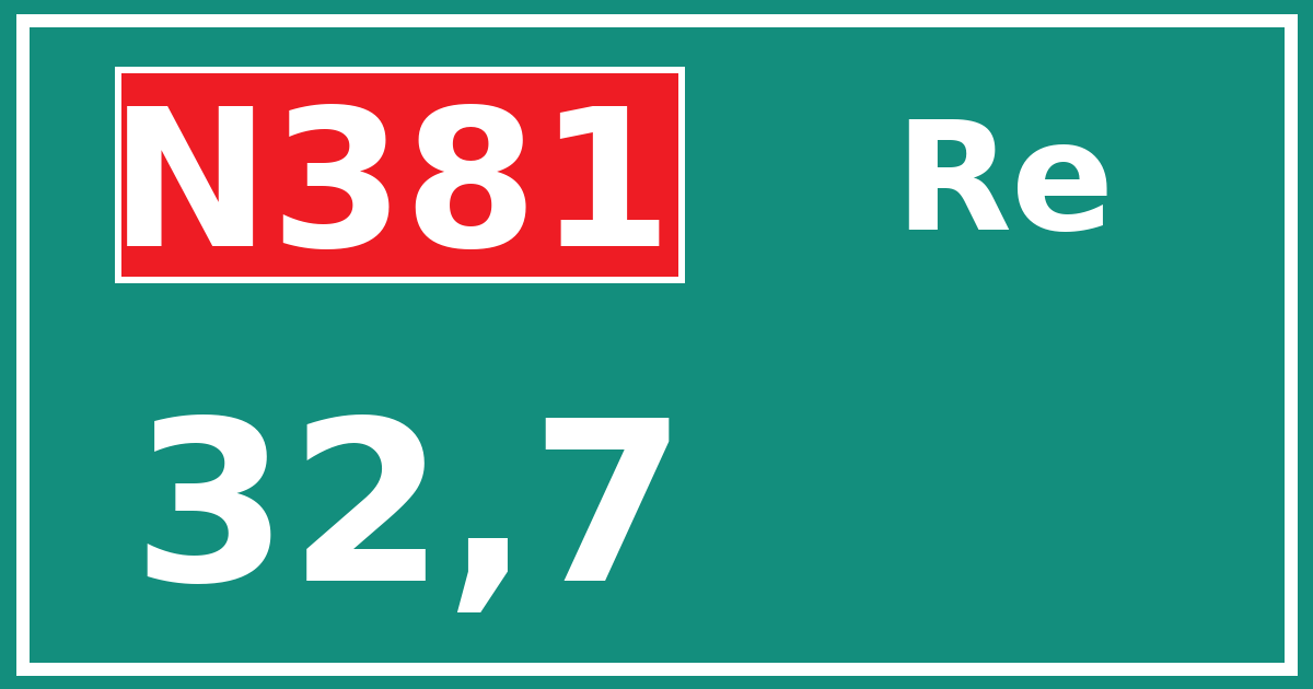 Hectometerbord N381 32,7 zijde Re