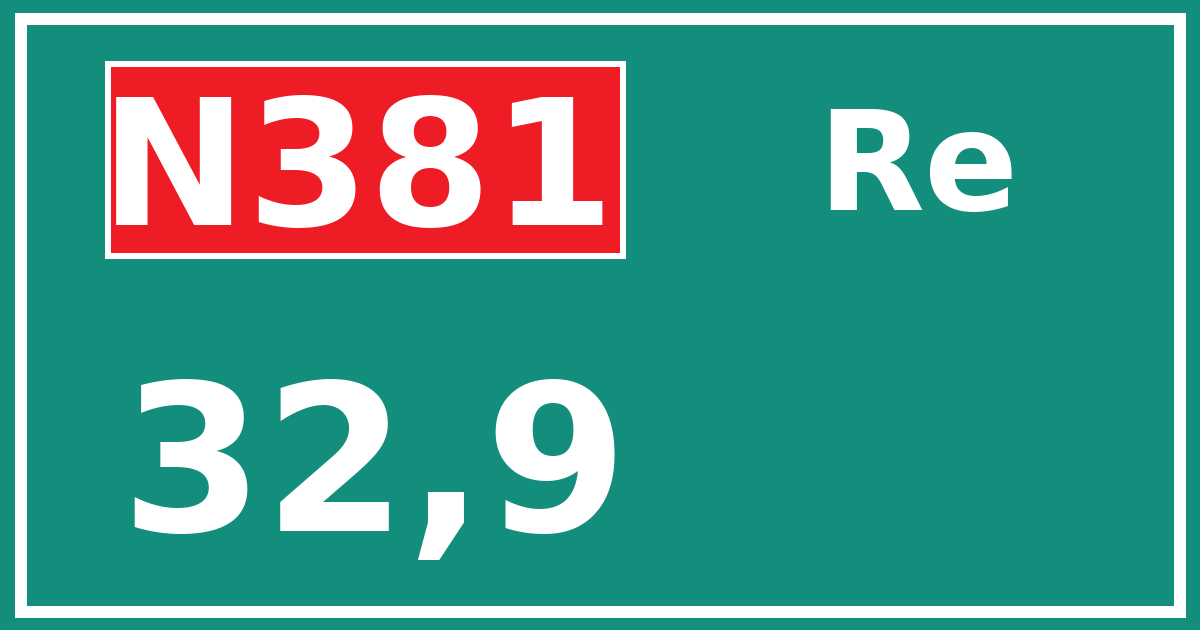 Hectometerbord N381 32,9 zijde Re