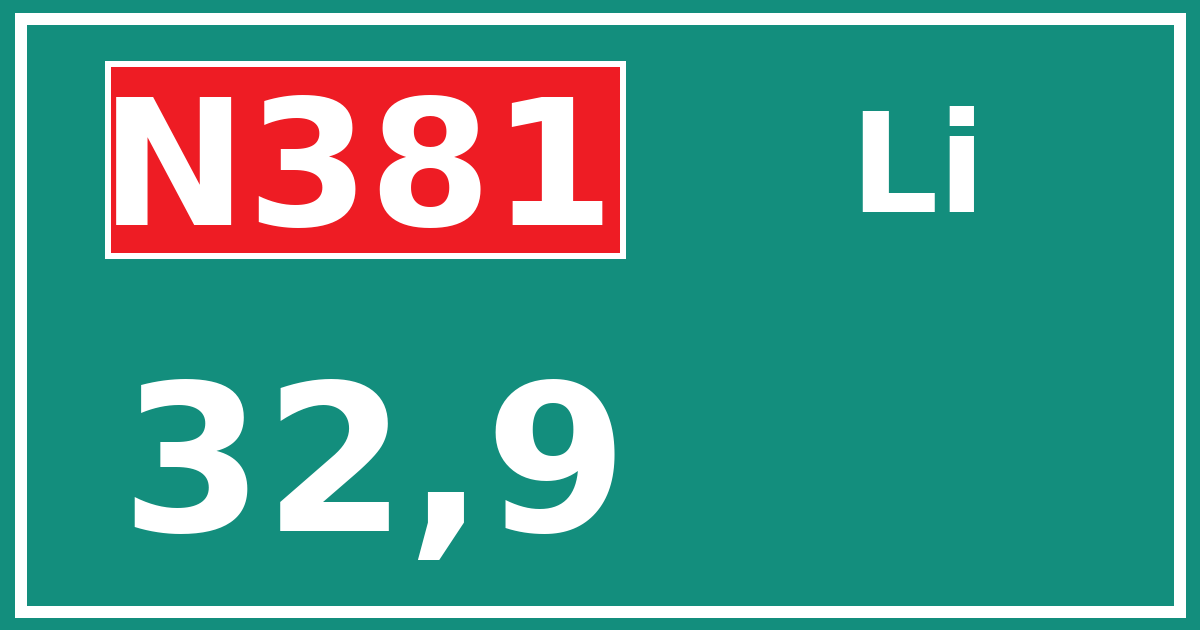 Hectometerbord N381 32,9 zijde Li