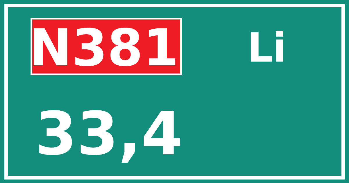 Hectometerbord N381 33,4 zijde Li