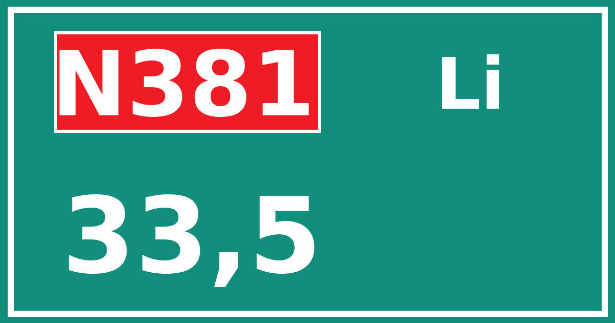 Hectometerbord N381 33,5 zijde Li