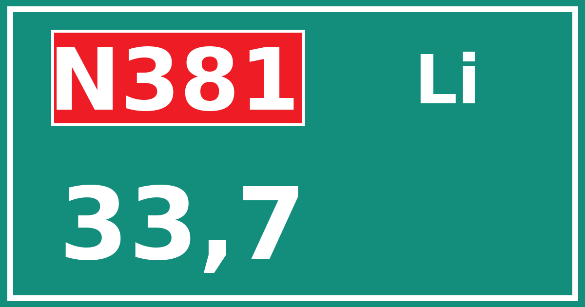 Hectometerbord N381 33,7 zijde Li