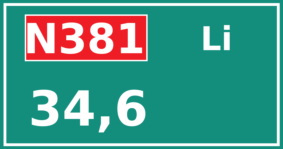 Hectometerbord N381 34,6 zijde Li