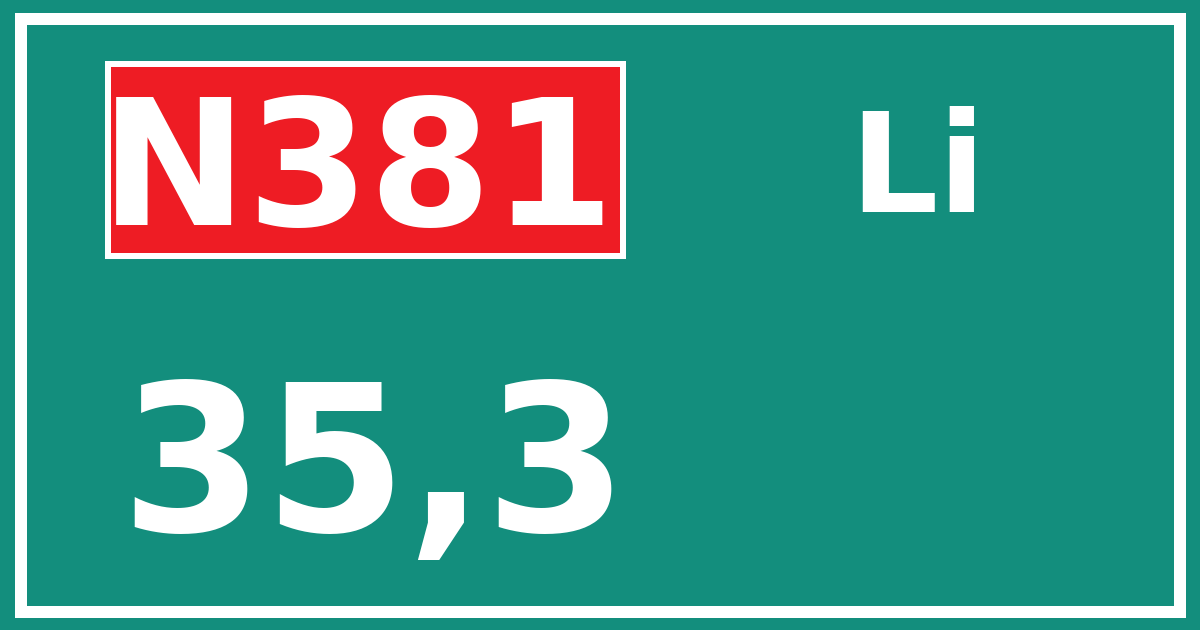 Hectometerbord N381 35,3 zijde Li