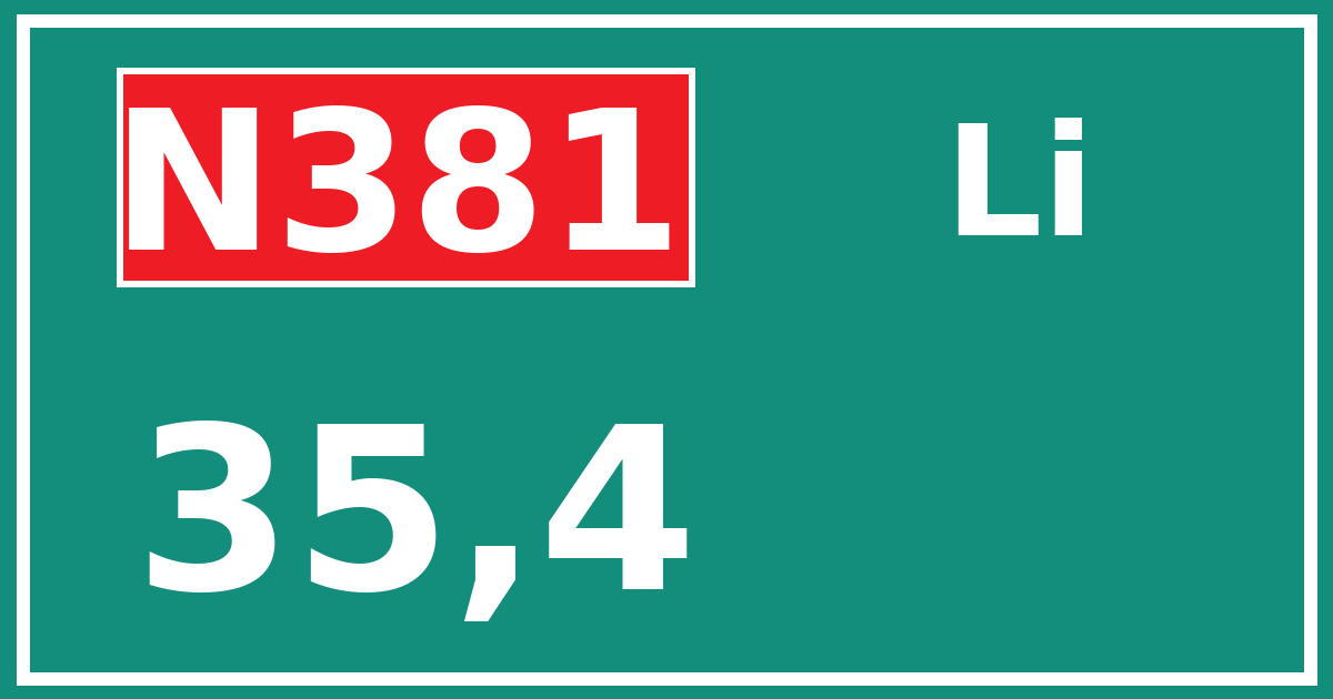Hectometerbord N381 35,4 zijde Li