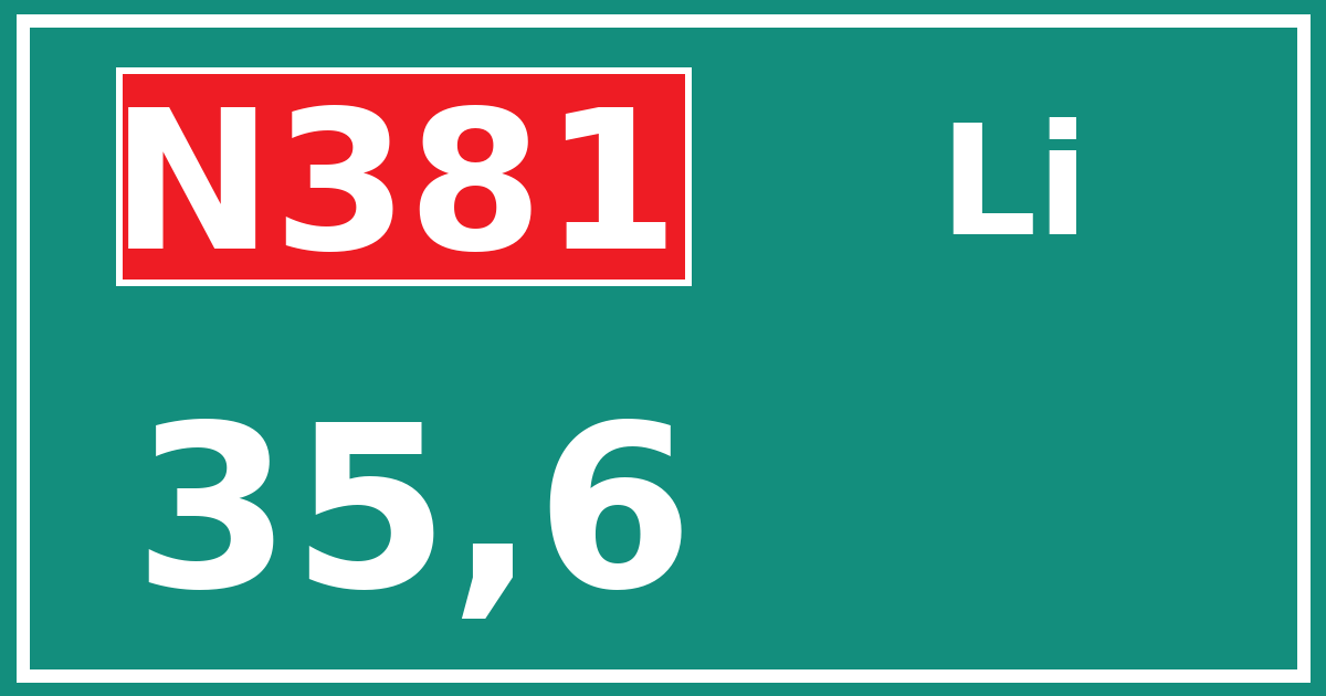 Hectometerbord N381 35,6 zijde Li