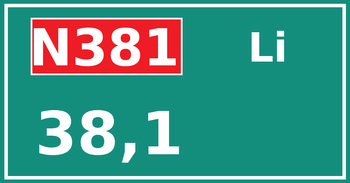 Hectometerbord N381 38,1 zijde Li