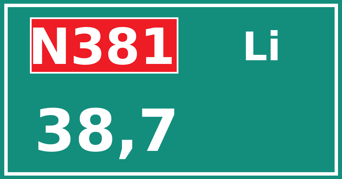 Hectometerbord N381 38,7 zijde Li