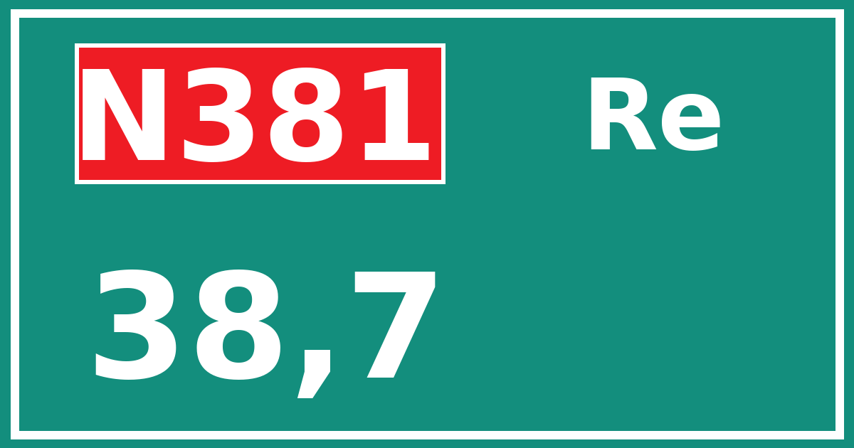Hectometerbord N381 38,7 zijde Re