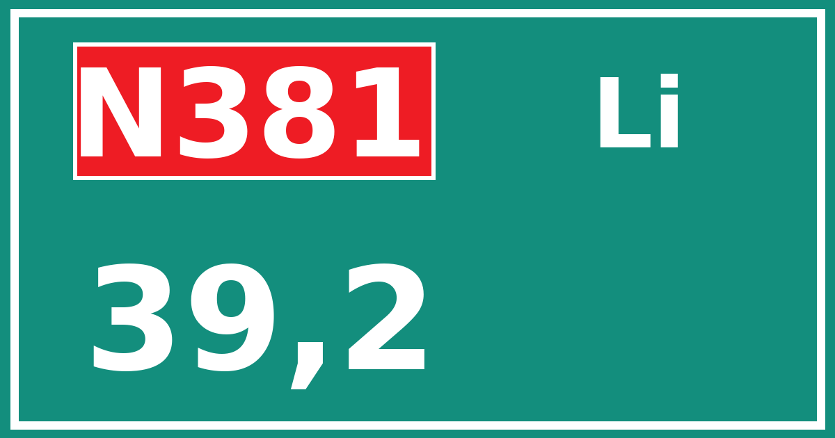 Hectometerbord N381 39,2 zijde Li