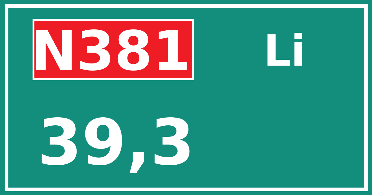 Hectometerbord N381 39,3 zijde Li