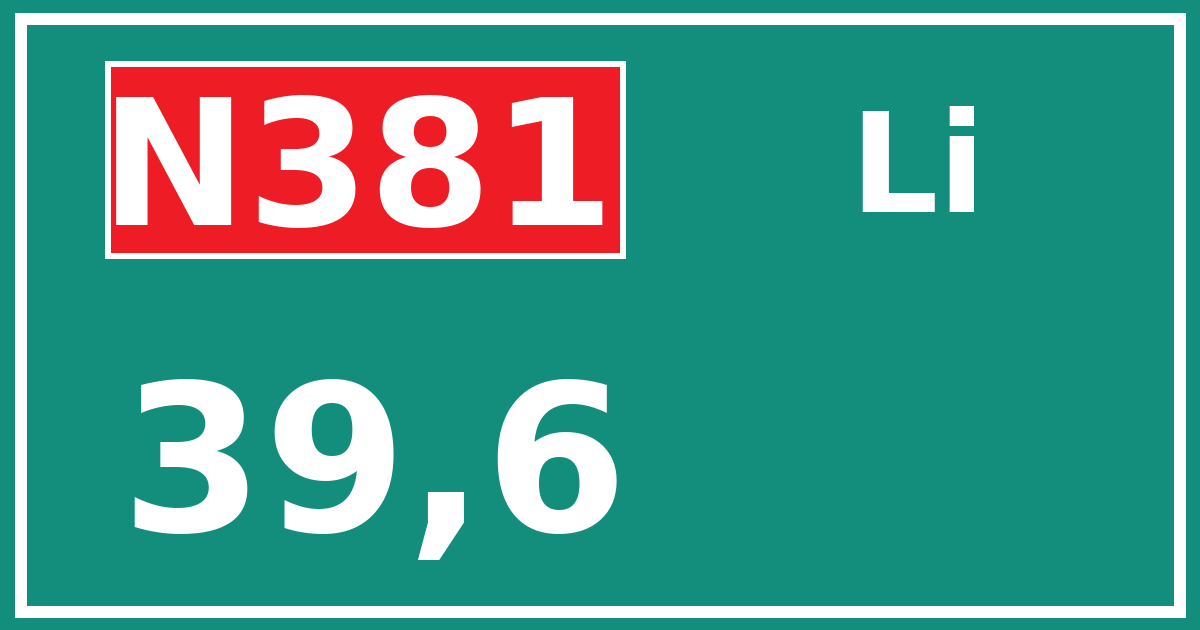 Hectometerbord N381 39,6 zijde Li