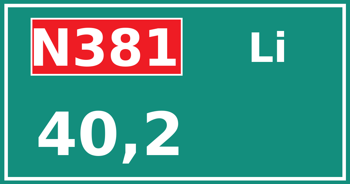 Hectometerbord N381 40,2 zijde Li