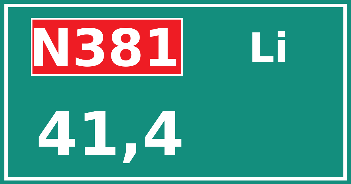 Hectometerbord N381 41,4 zijde Li