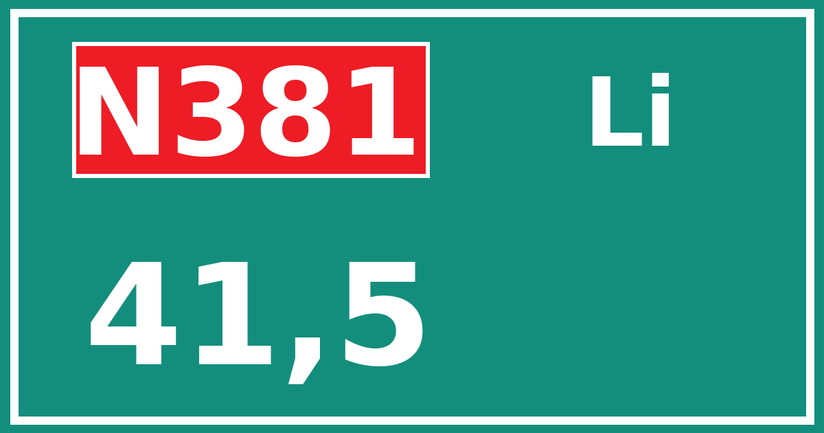 Hectometerbord N381 41,5 zijde Li