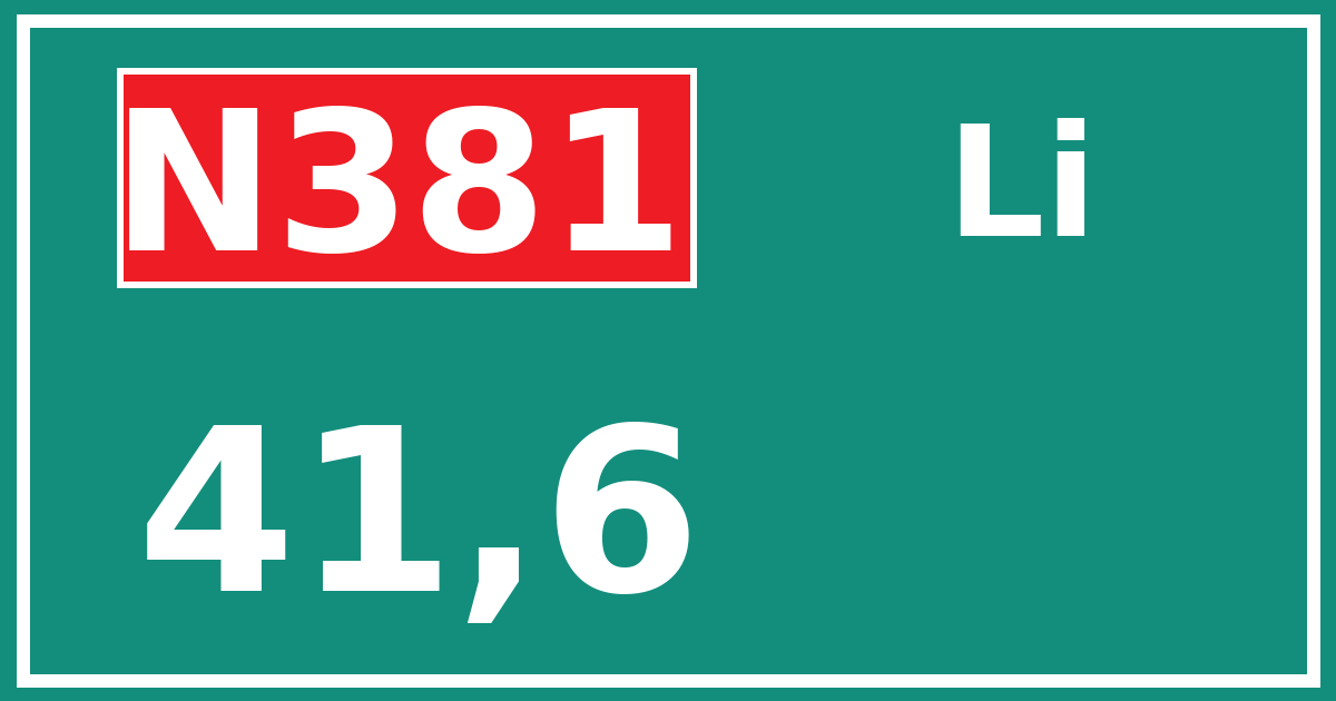 Hectometerbord N381 41,6 zijde Li