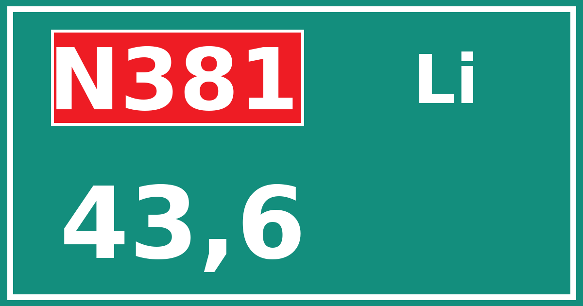 Hectometerbord N381 43,6 zijde Li