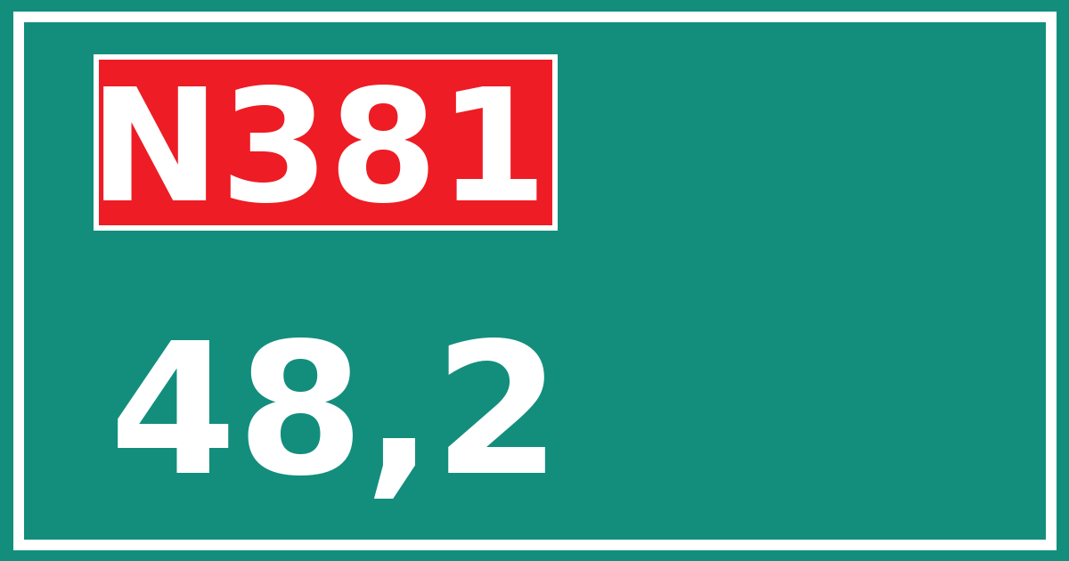 Hectometerbord N381 48,2