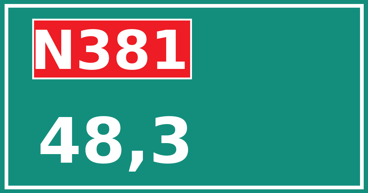 Hectometerbord N381 48,3