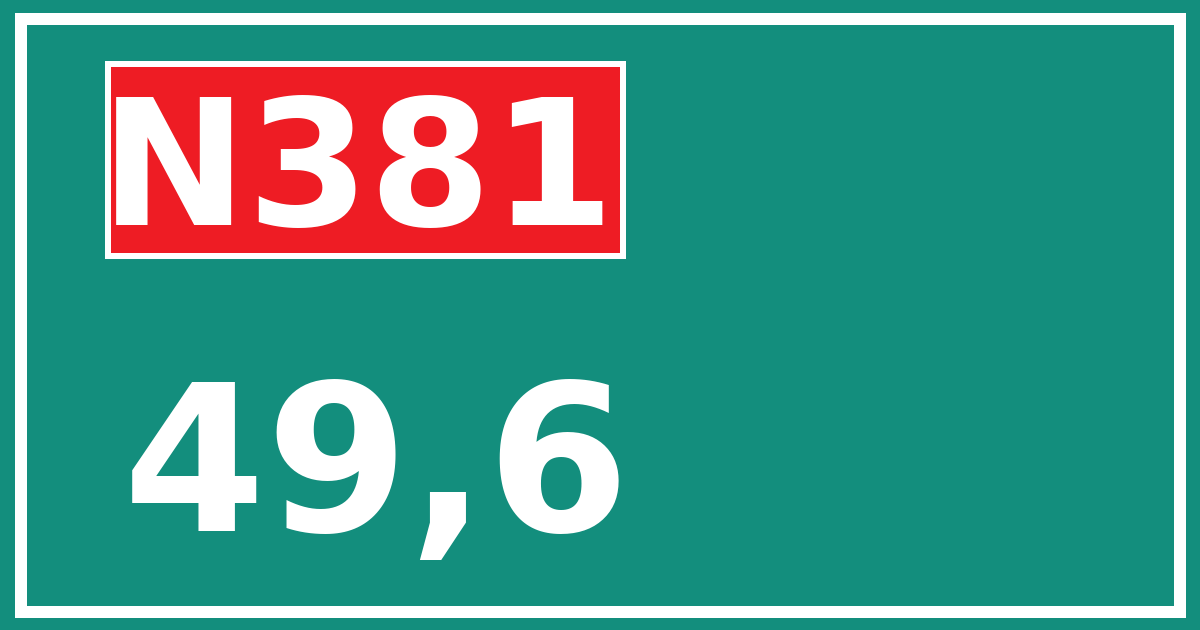 Hectometerbord N381 49,6
