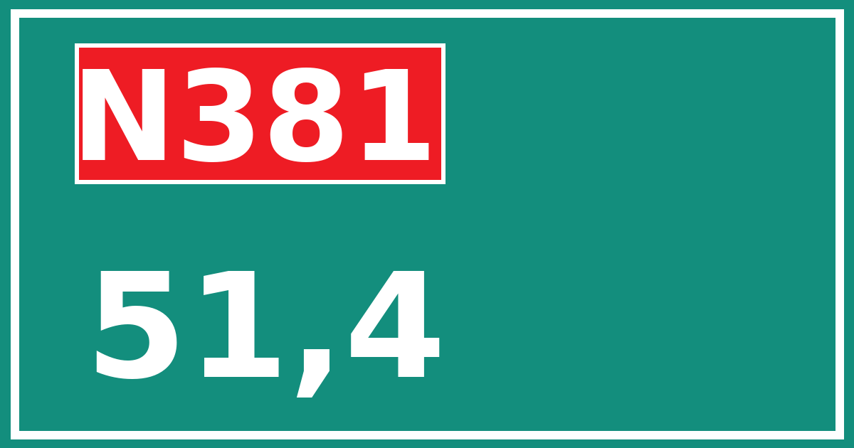 Hectometerbord N381 51,4