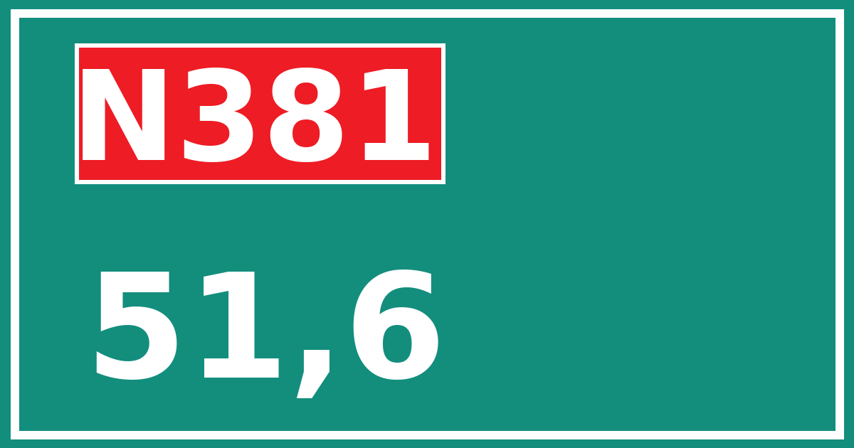 Hectometerbord N381 51,6
